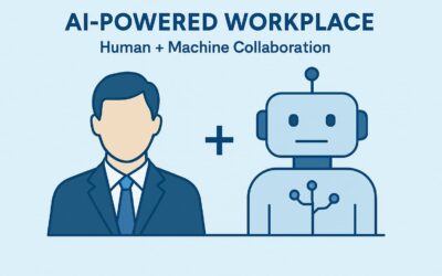 How AI and Automation Are Changing the Future of Work