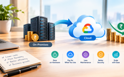 How Cloud Migration Can Reduce IT Costs for Businesses