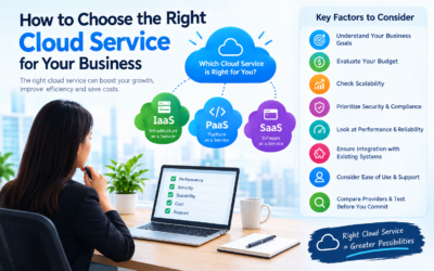 How to Choose the Right Cloud Service for Your Business