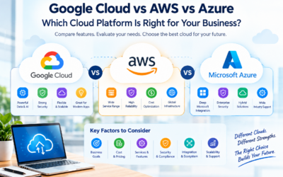 Google Cloud vs AWS vs Azure: Which Cloud Platform Is Right for Your Business?